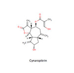 Cynaropikrin