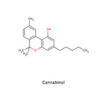 Cannabinol