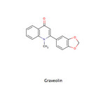 Graveolin